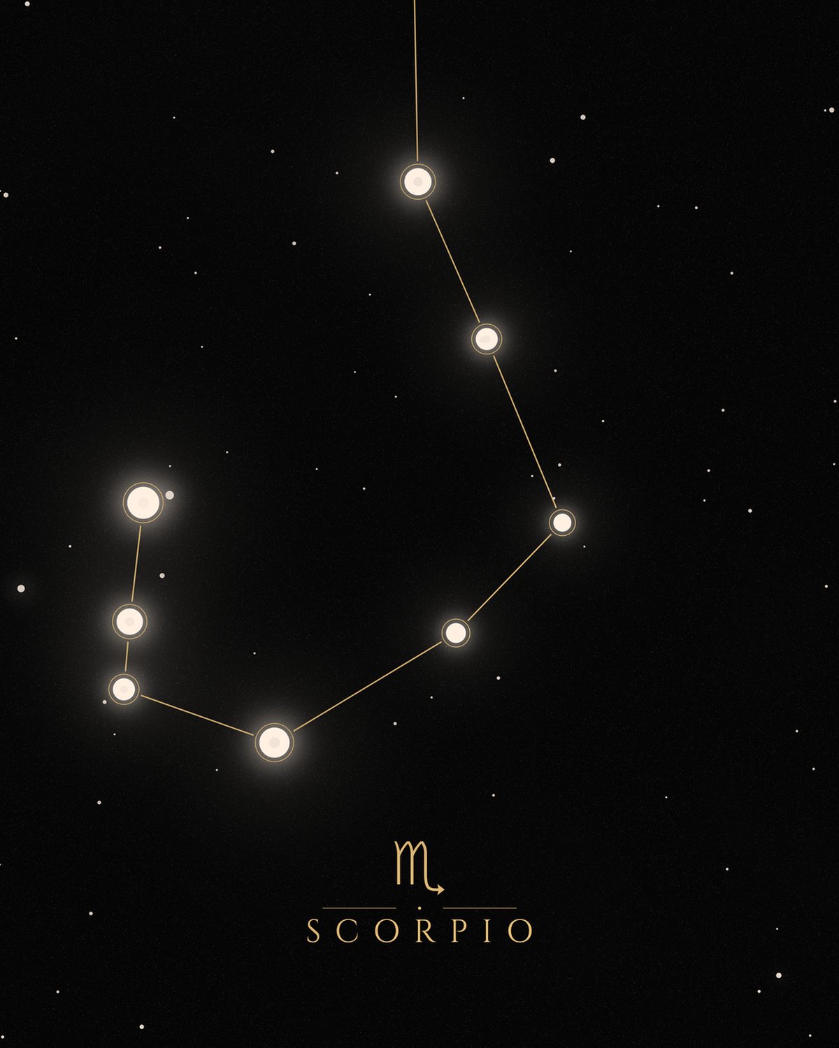 The Scorpio design