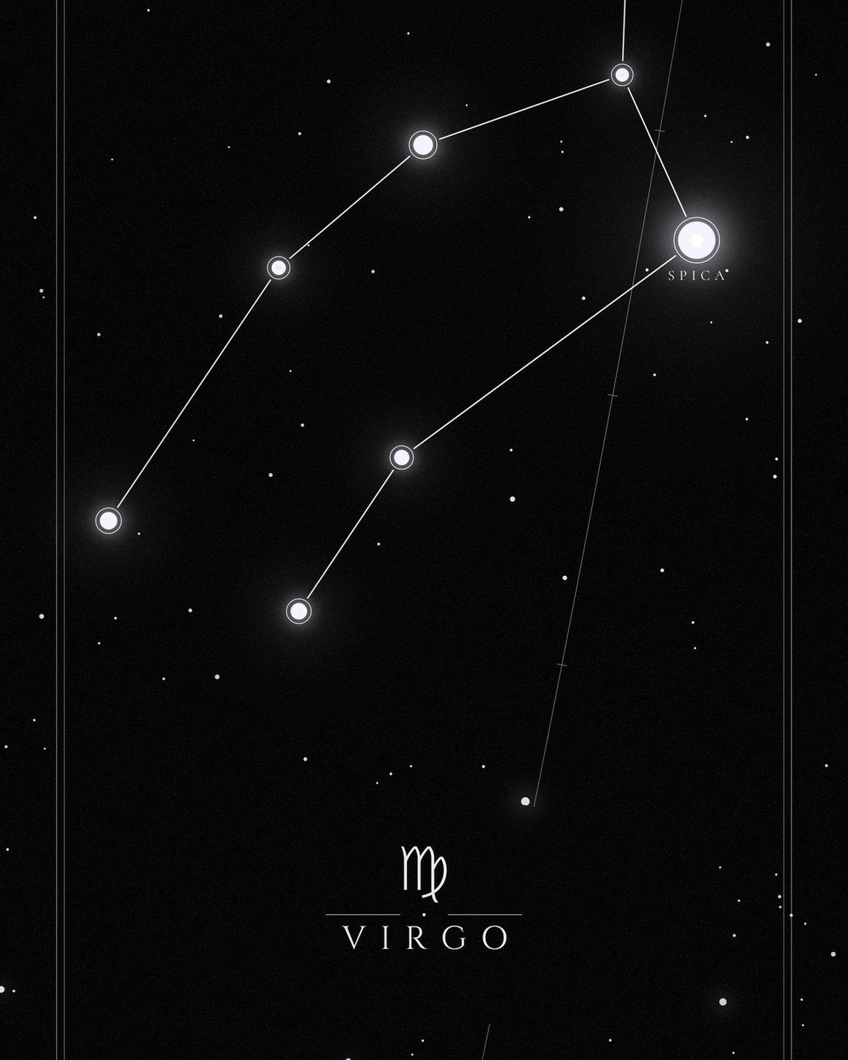 The Virgo design