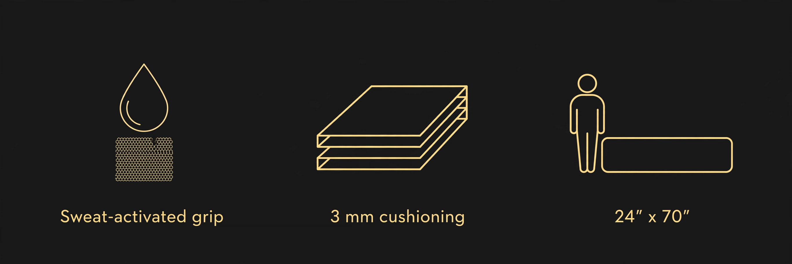 BLKMAT key specs: sweat-activated grip, 3 mm cushioning, 24 by 70 inch size