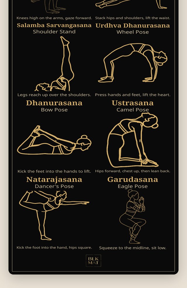 BLKMAT Advanced Asana Collection yoga mat, flat lay, top-down view