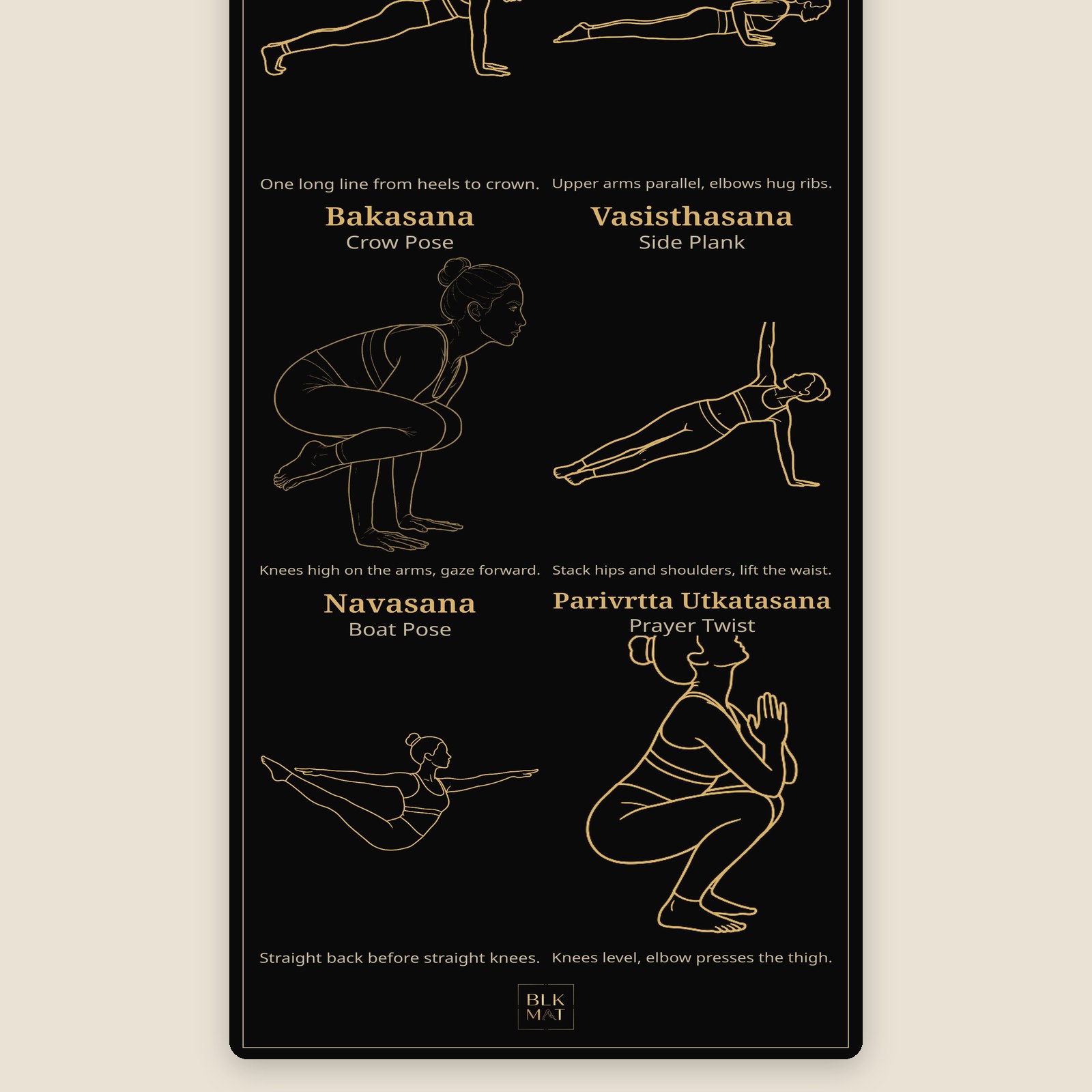 BLKMAT Arm Balance & Core Lab yoga mat, flat lay, top-down view