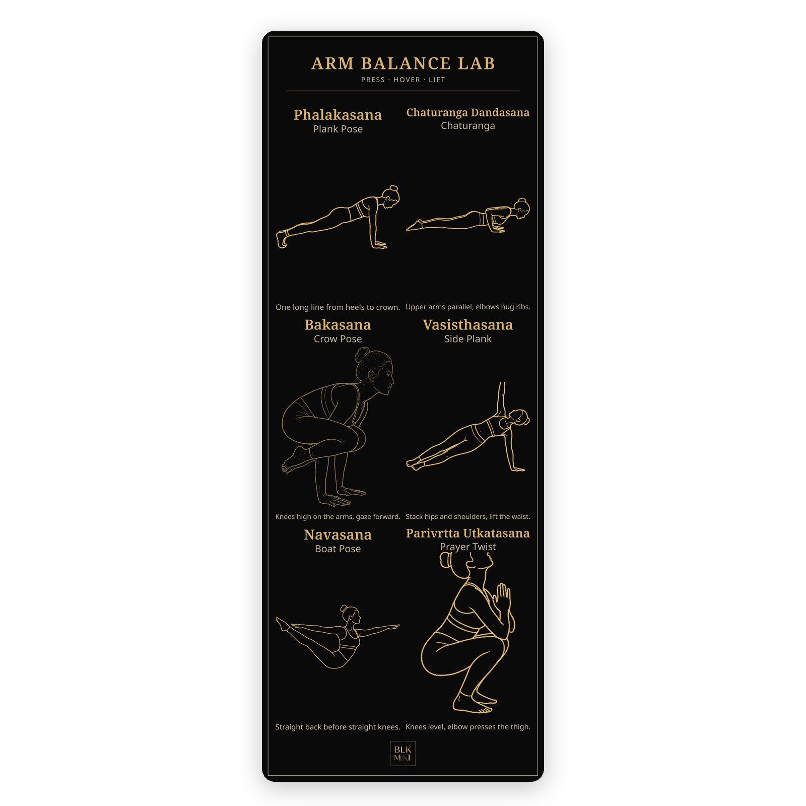 BLKMAT Arm Balance & Core Lab yoga mat, product view
