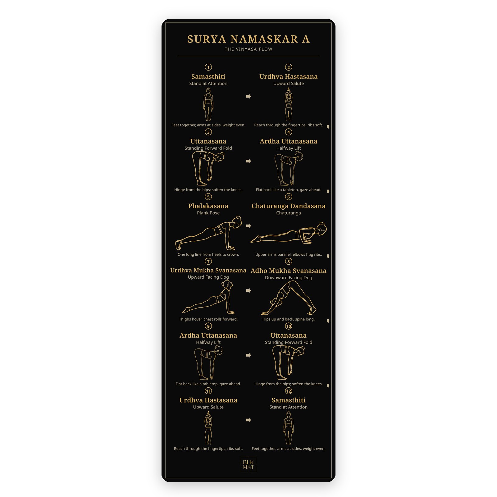 BLKMAT Surya Namaskar A Vinyasa yoga mat, product view