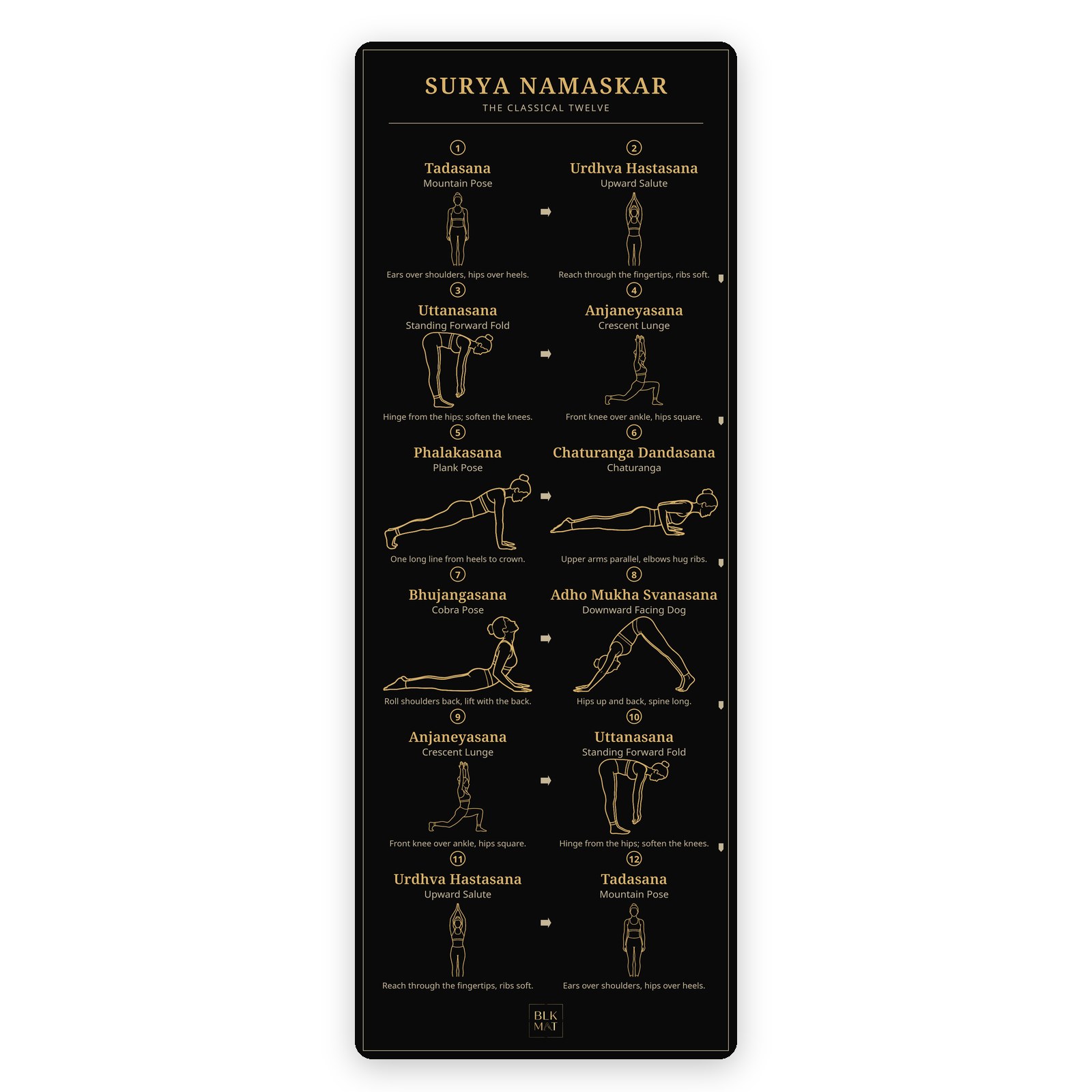 BLKMAT Surya Namaskar Classical yoga mat, product view