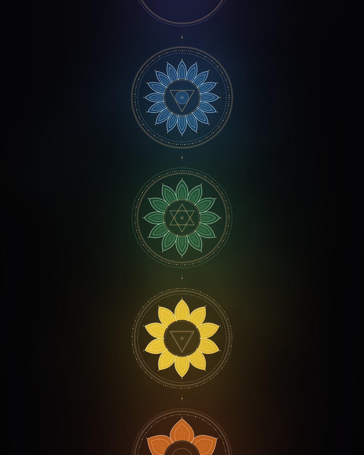 The Full Chakra design